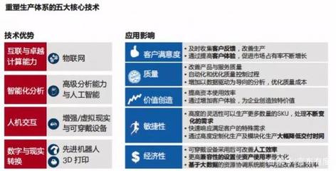 蔚來工廠好等于蔚來產品好嗎？投資視角下的深度分析
